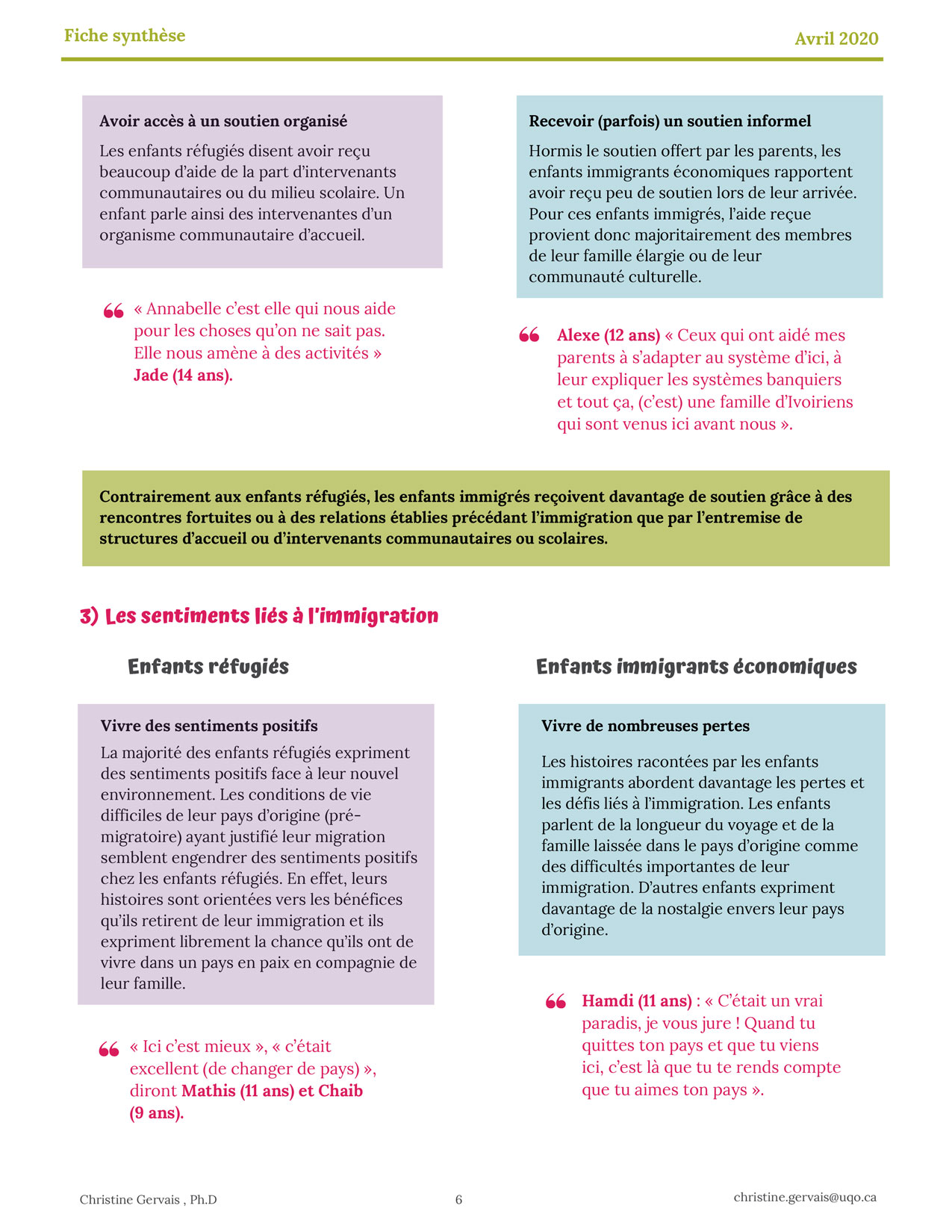 Fiche 6