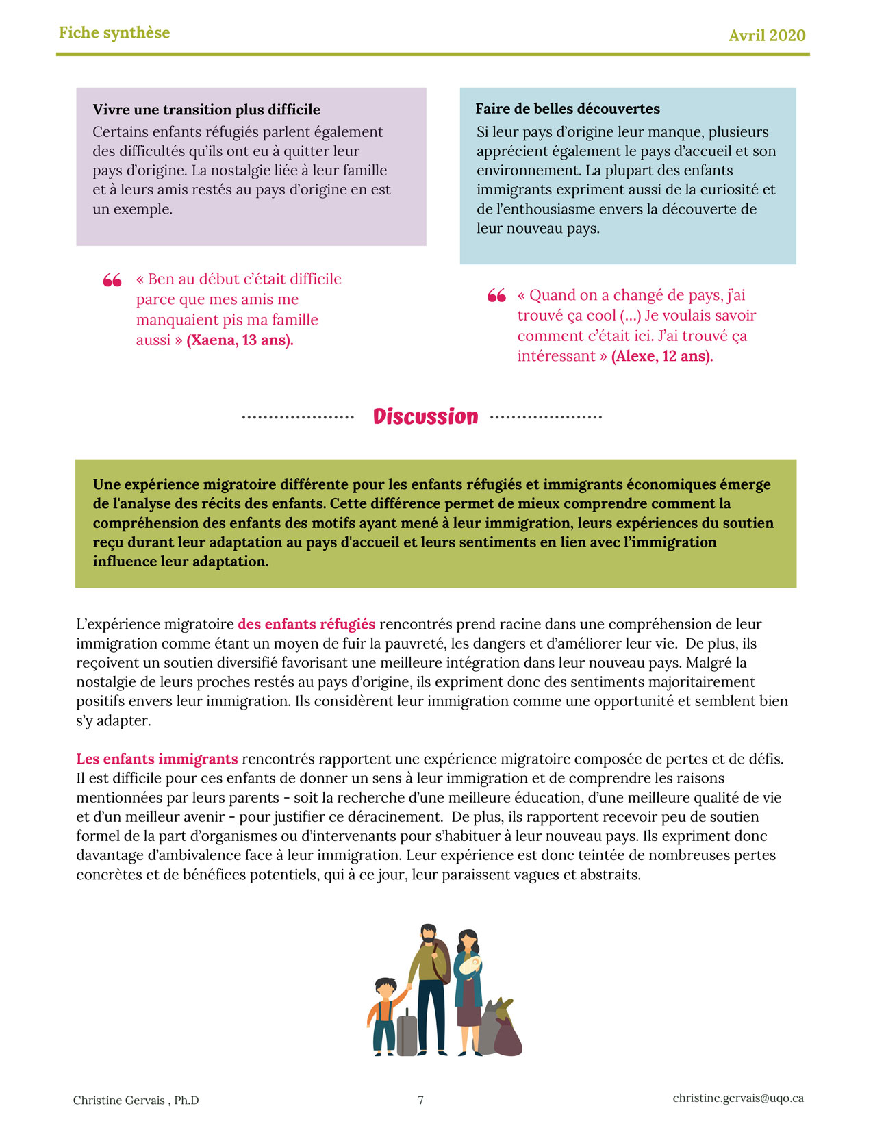 Fiche 7