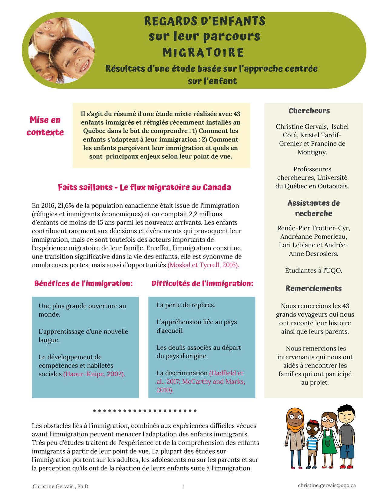 Fiche 1