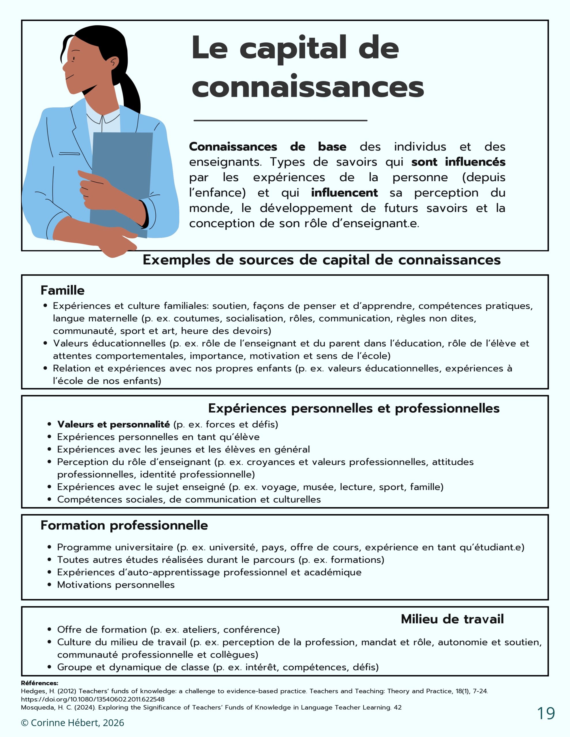 Guide co-construit - Les pratiques pédagogiqu_page-0019