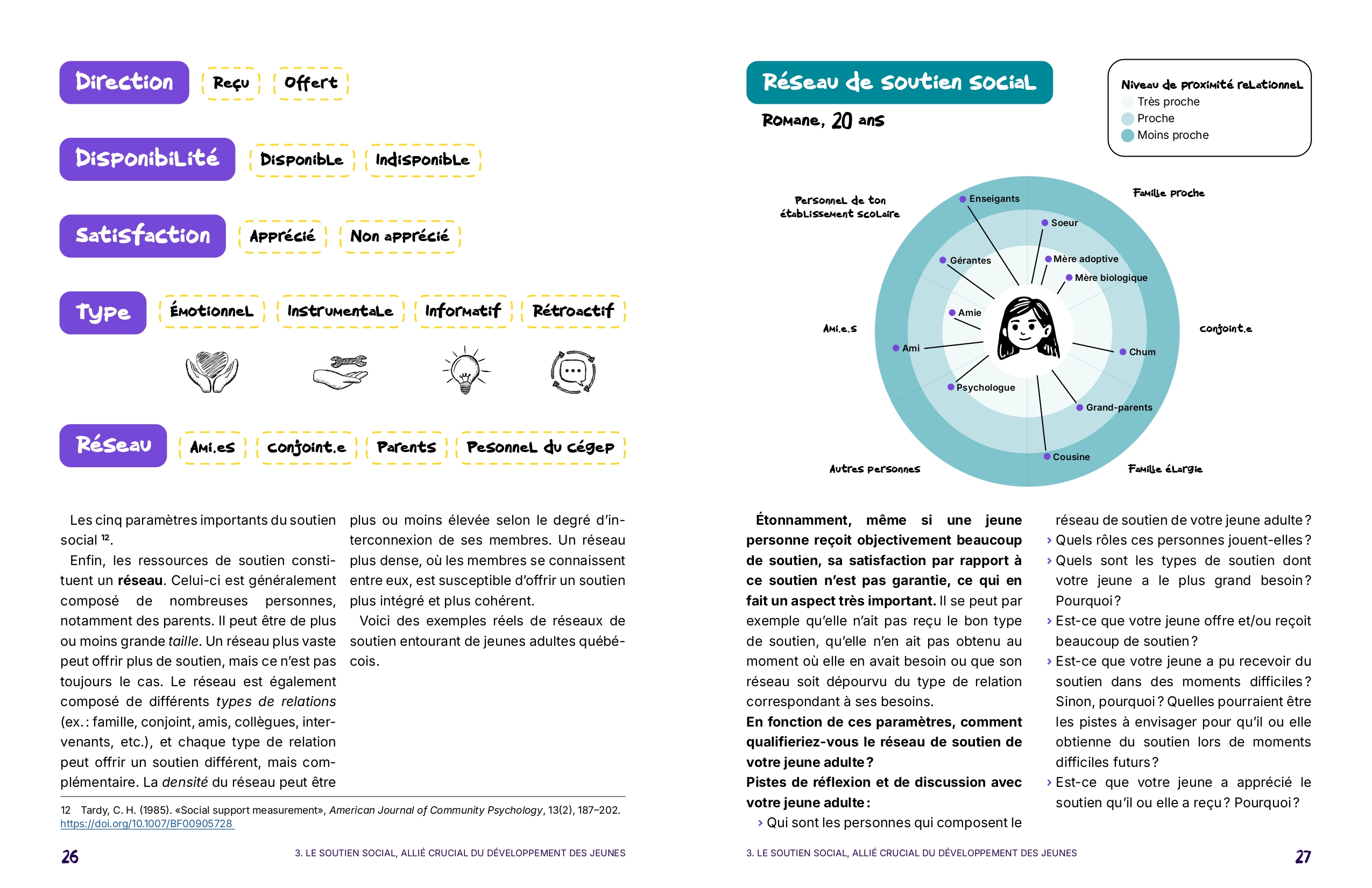 Guide01_soutien social des jeunes adultes (1) (1)_page-0014